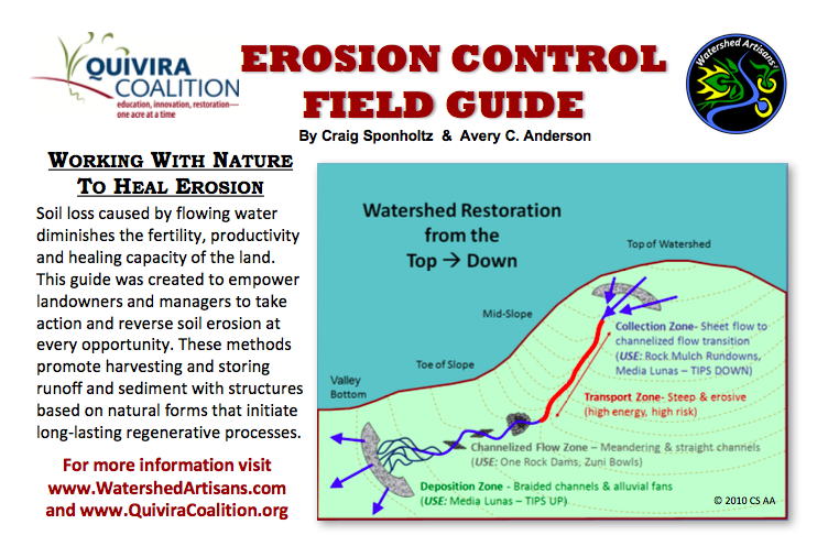 Erosion Control Field Guide Y En Espanol Quivira Coalition